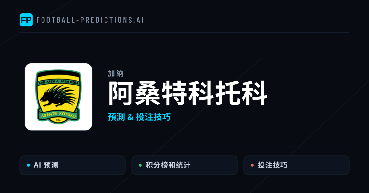 阿桑特科托科 運彩分析|足球預測與數據