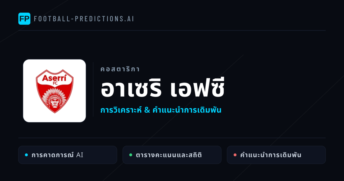 อาเซริ เอฟซี การวิเคราะห์และสถิติ