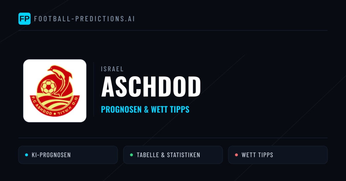 Aschdod Prognosen & Statistiken