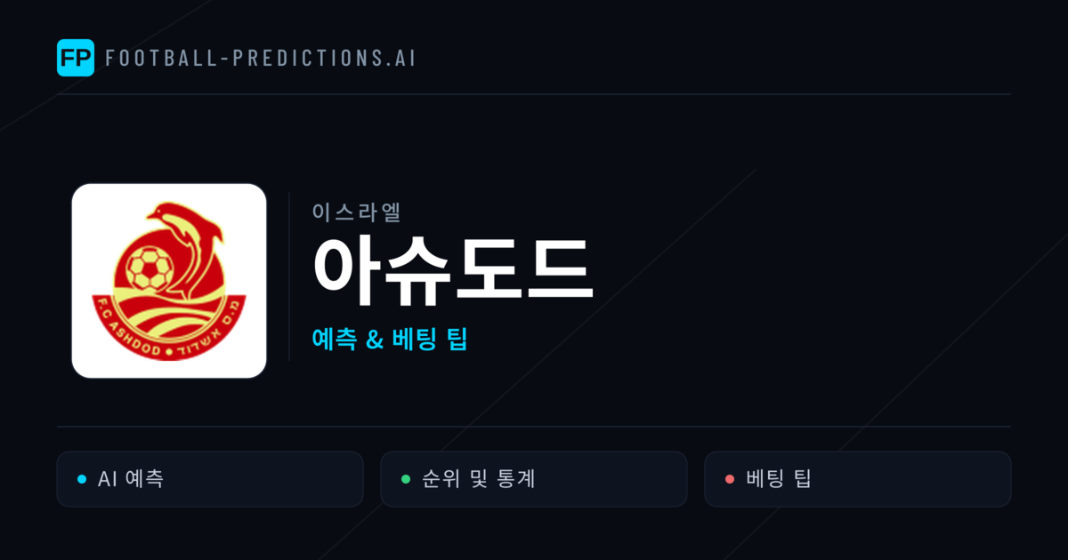 아슈도드 축구 예측 & 통계