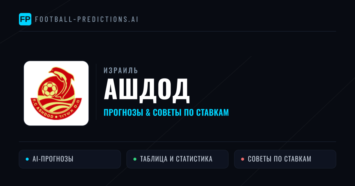 Ашдод прогнозы и статистика