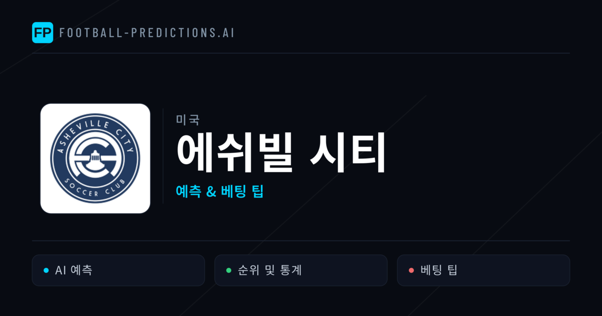에쉬빌 시티 축구 예측 & 통계