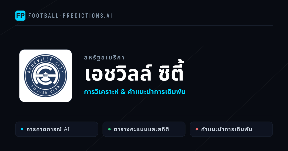 เอชวิลล์ ซิตี้ การวิเคราะห์และสถิติ