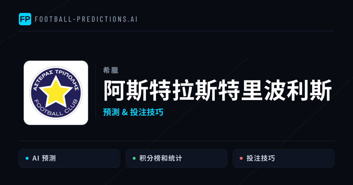 阿斯特拉斯特里波利斯 運彩分析|足球預測與數據