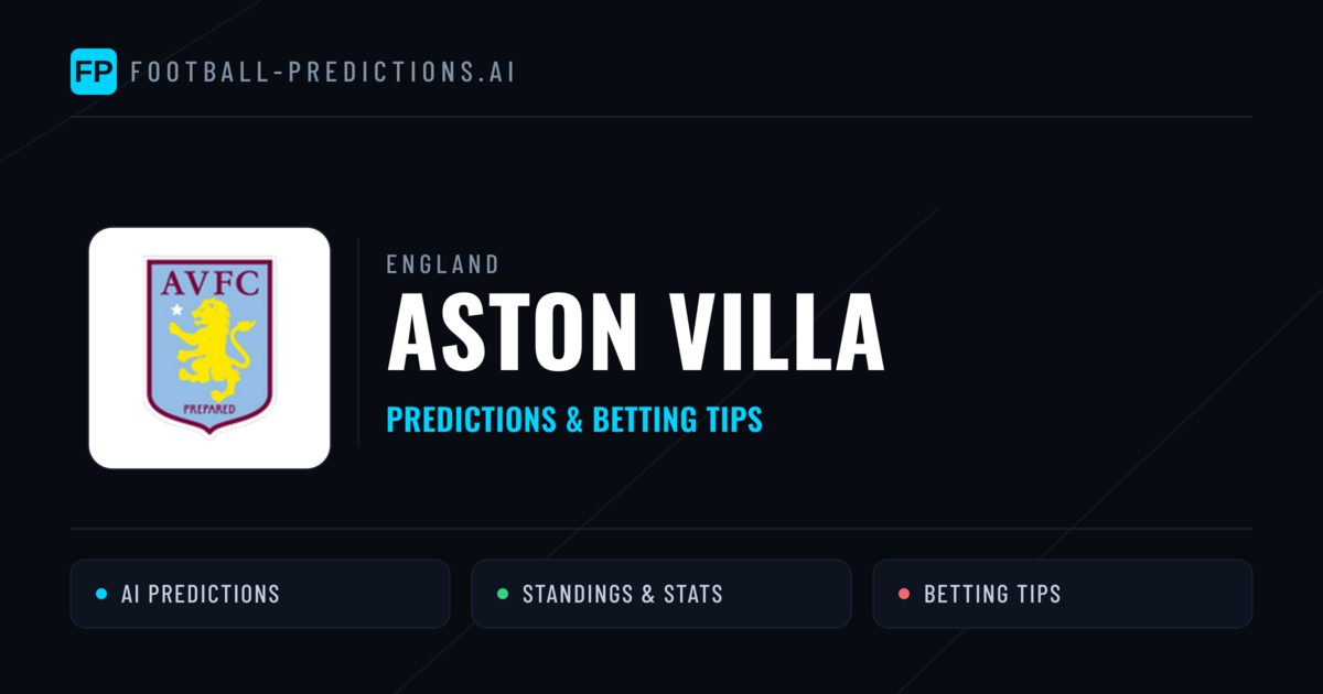 Aston Villa Predictions & Stats