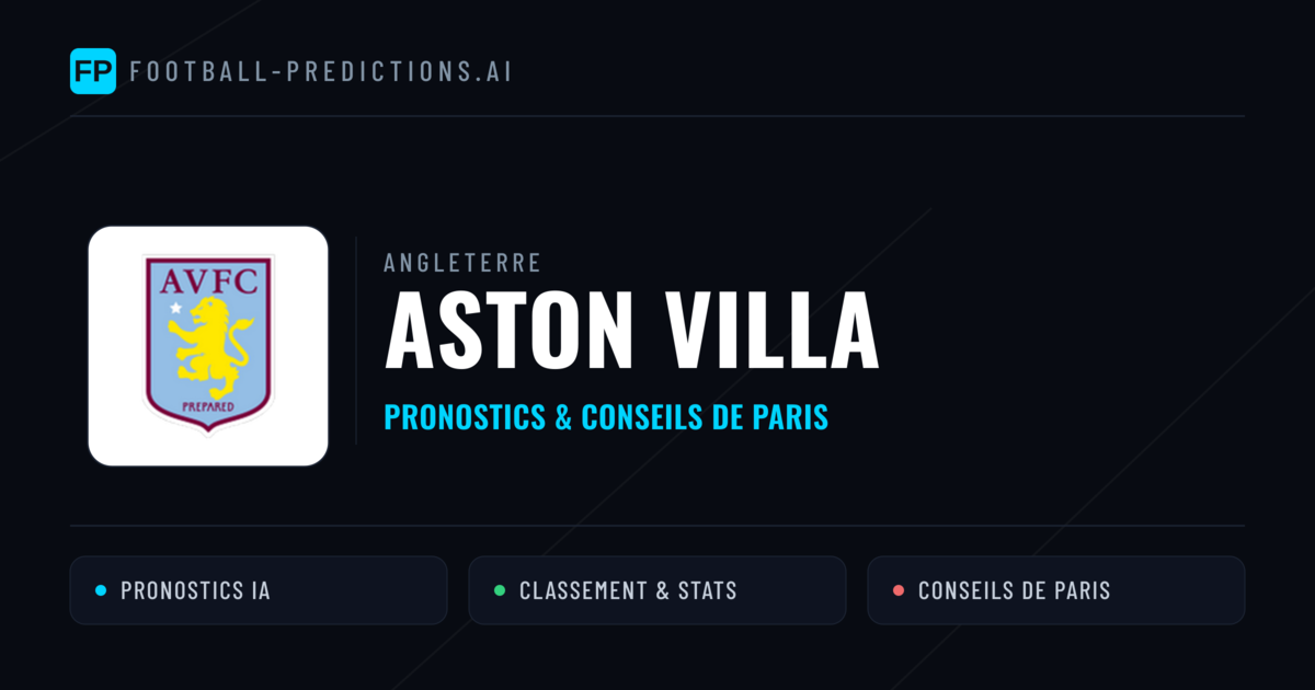 Aston Villa Pronostics & Statistiques