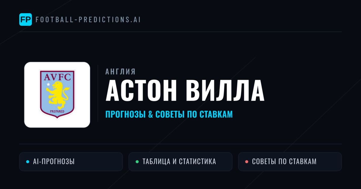 Астон Вилла прогнозы и статистика