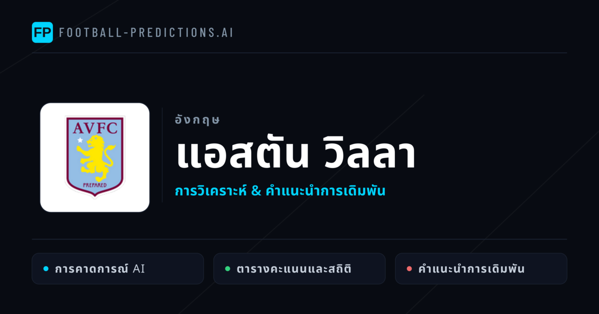 แอสตัน วิลลา การวิเคราะห์และสถิติ