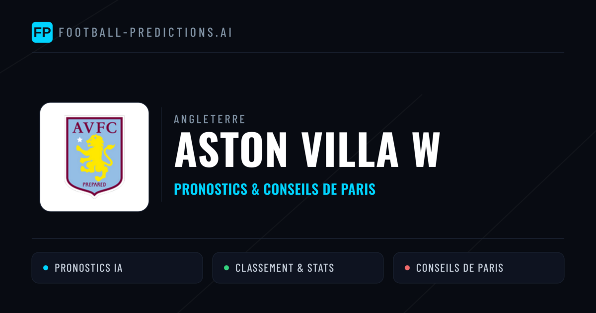Aston Villa W Pronostics & Statistiques