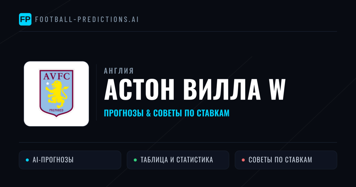 Астон Вилла W прогнозы и статистика