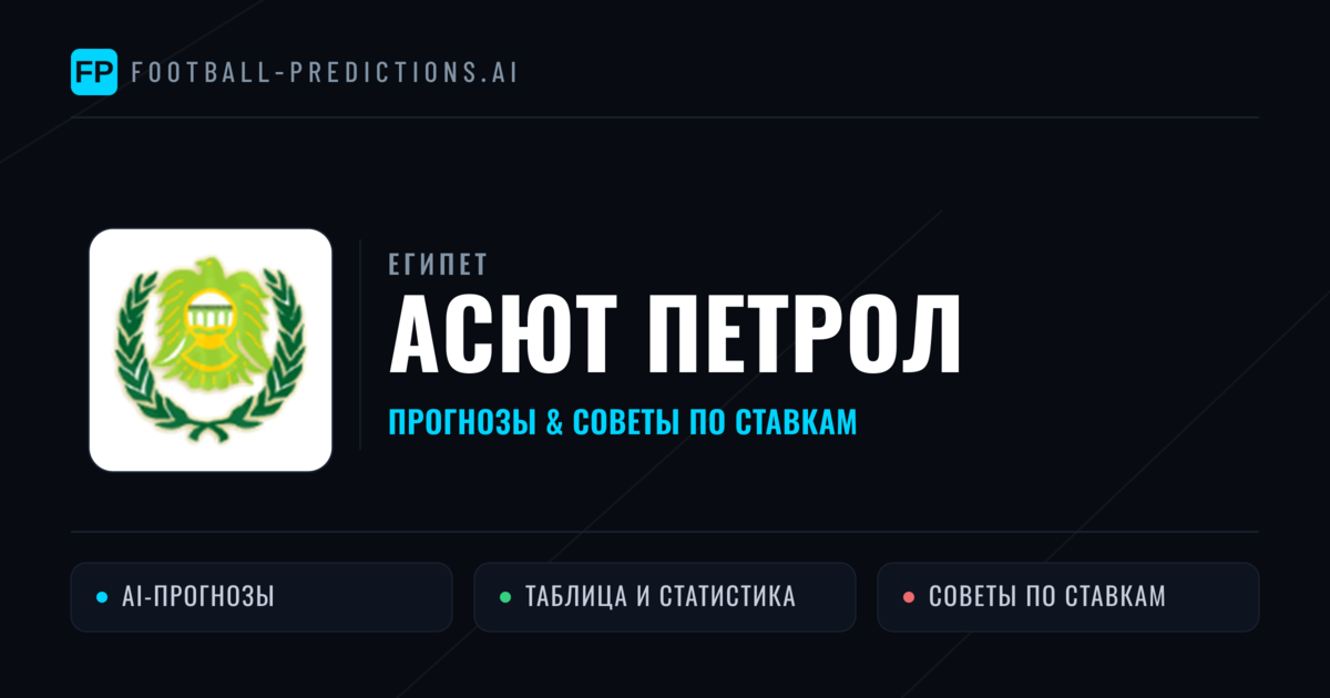 Асют Петрол прогнозы и статистика