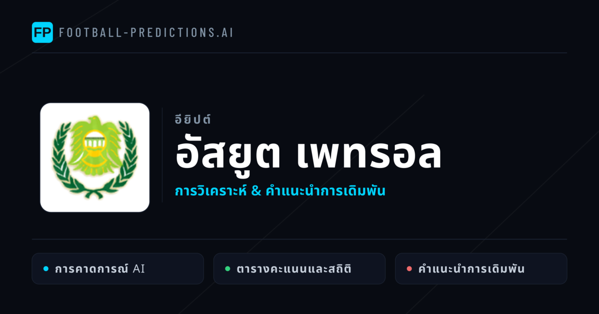 อัสยูต เพทรอล การวิเคราะห์และสถิติ