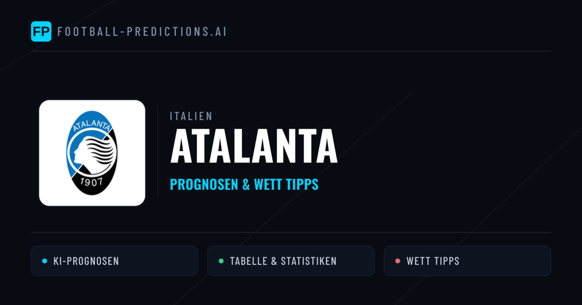 Atalanta Prognosen & Statistiken