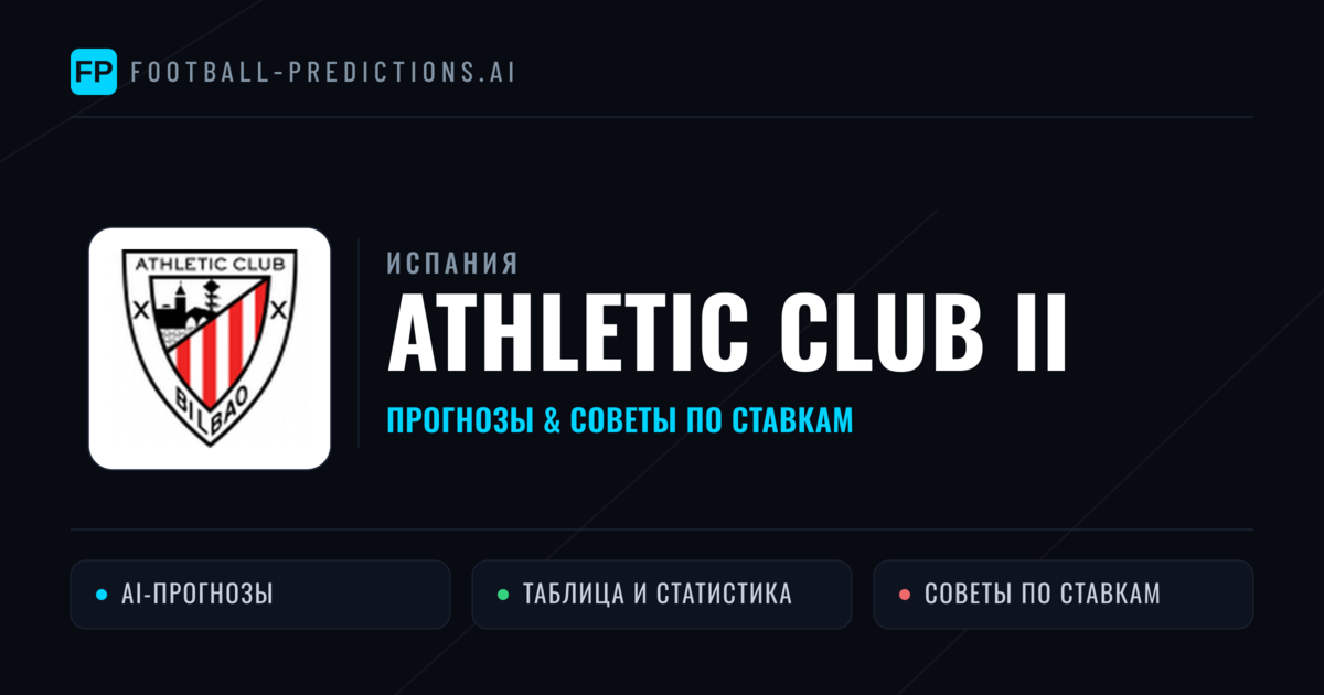 Athletic Club II прогнозы и статистика