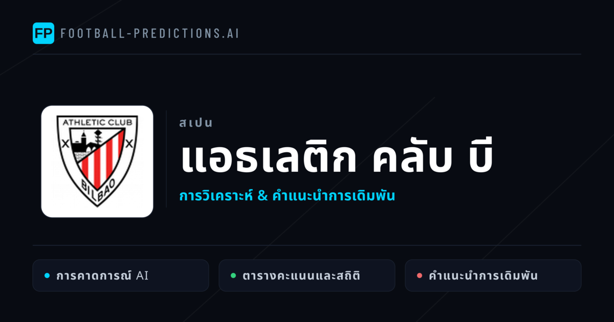 แอธเลติก คลับ บี การวิเคราะห์และสถิติ