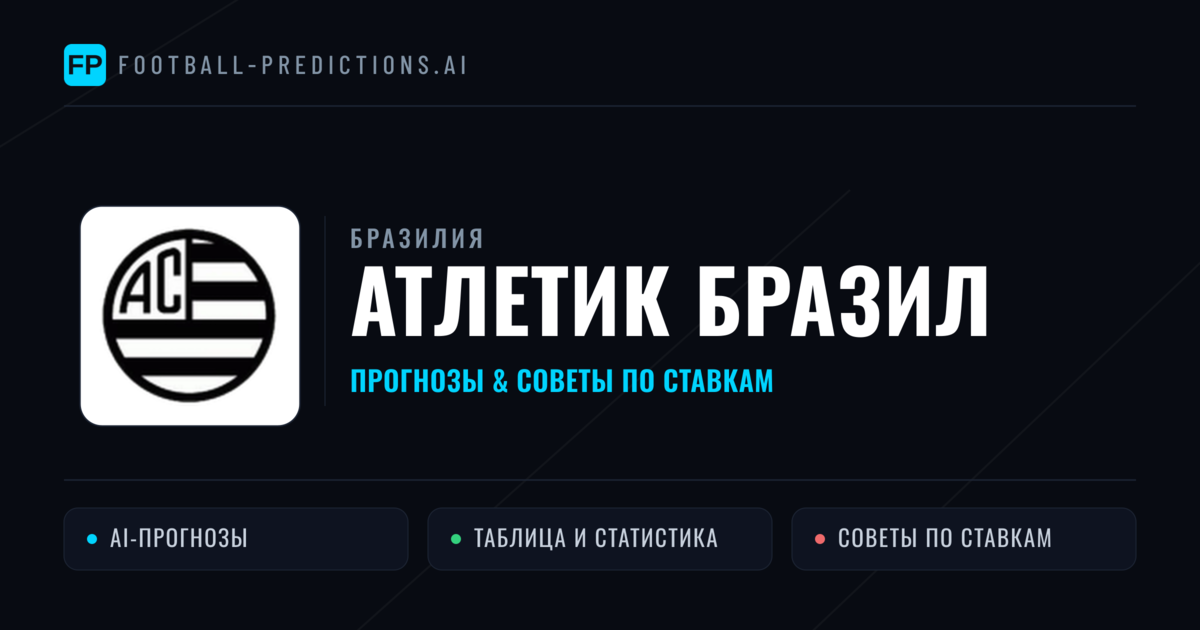 Атлетик Бильбао прогнозы и статистика