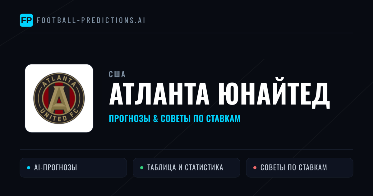 Атланта Юнайтед прогнозы и статистика