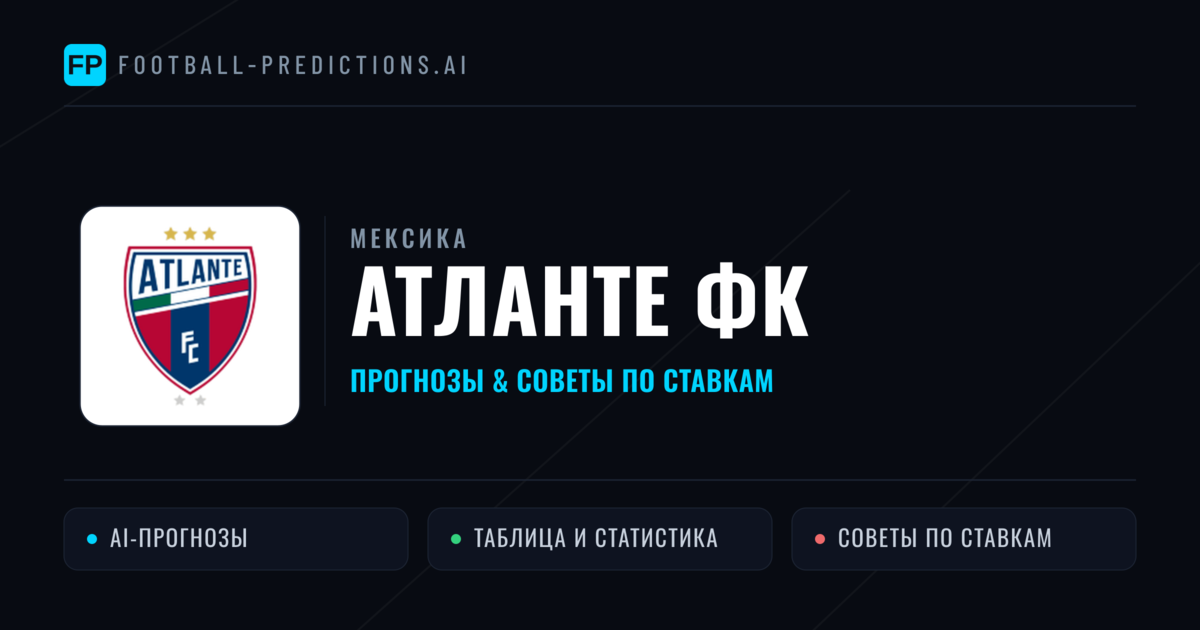 Атланте ФК прогнозы и статистика