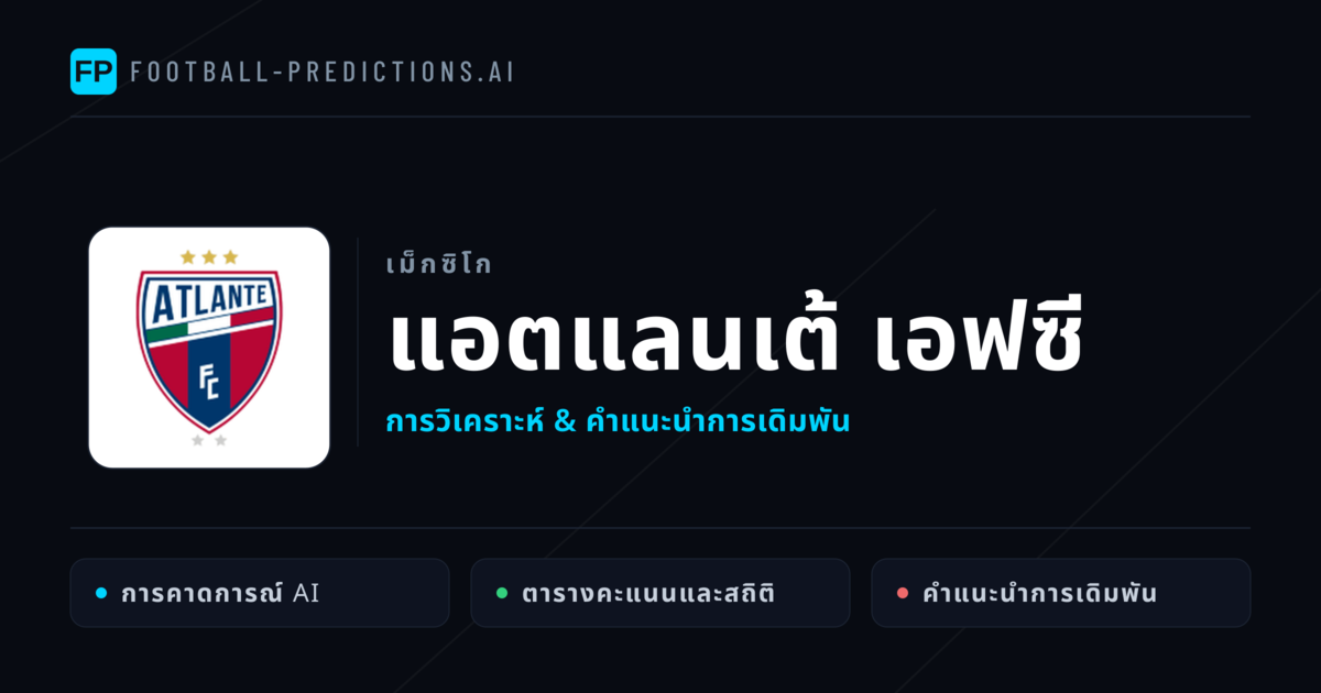 แอตแลนเต้ เอฟซี การวิเคราะห์และสถิติ