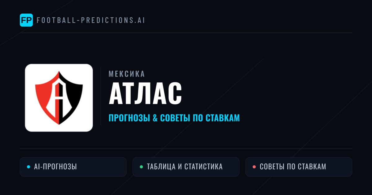 Атлас прогнозы и статистика