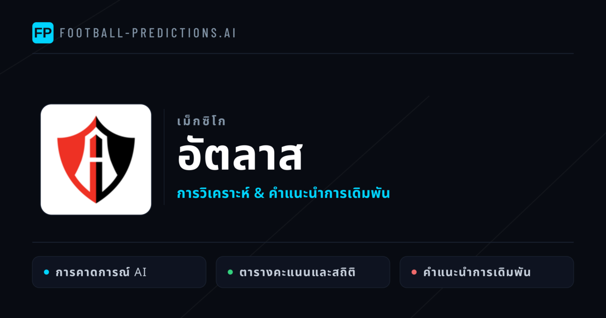 อัตลาส การวิเคราะห์และสถิติ