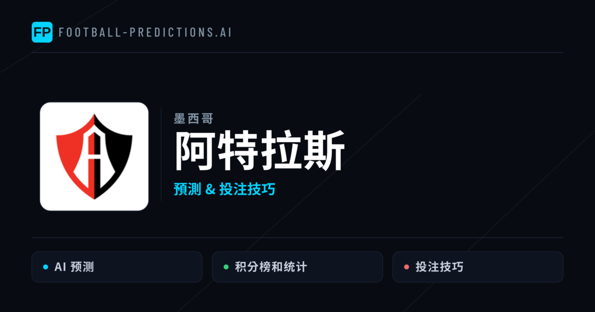 阿特拉斯 運彩分析|足球預測與數據