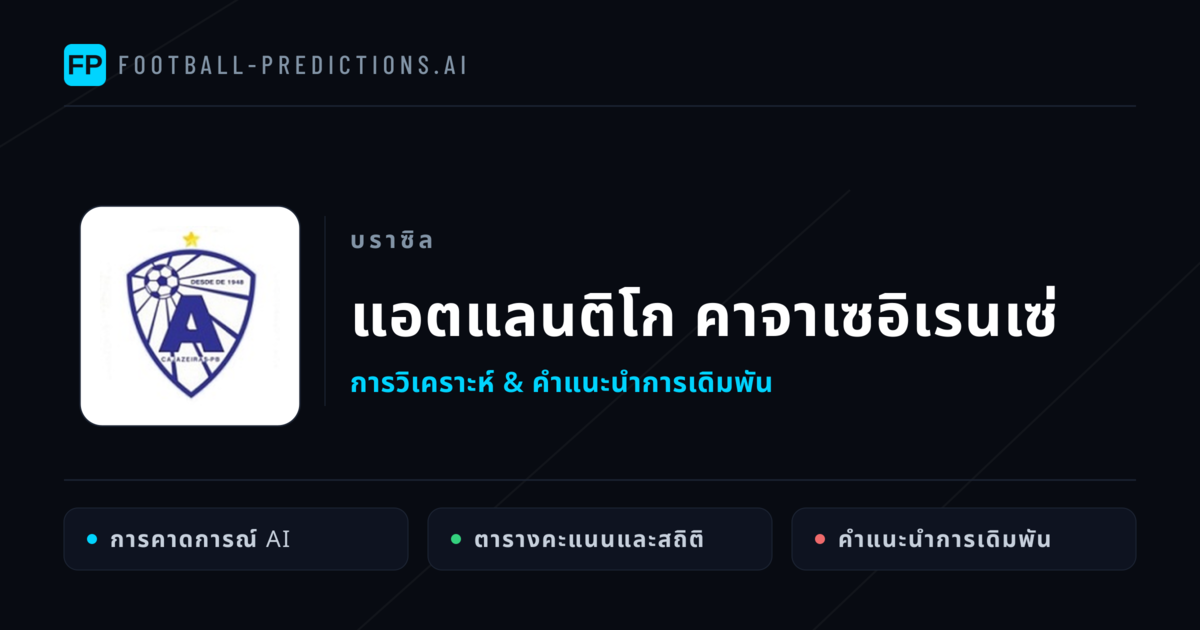 แอตแลนติโก คาจาเซอิเรนเซ่ การวิเคราะห์และสถิติ