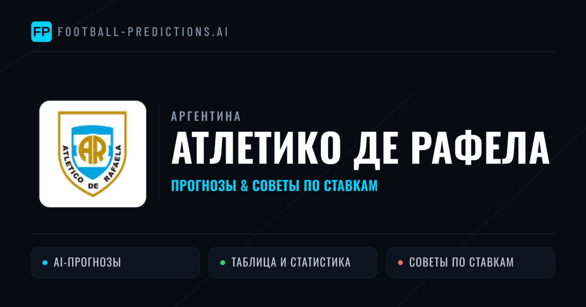 Атлетико де Рафела прогнозы и статистика