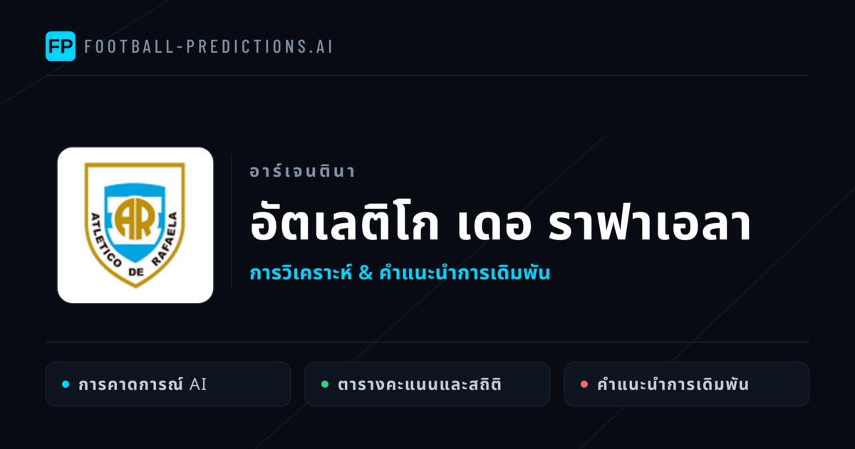 อัตเลติโก เดอ ราฟาเอลา การวิเคราะห์และสถิติ