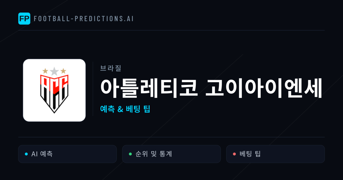 아틀레티코 고이아이엔세 축구 예측 & 통계