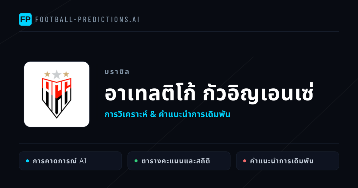 อาเทลติโก้ กัวอิญเอนเซ่ การวิเคราะห์และสถิติ