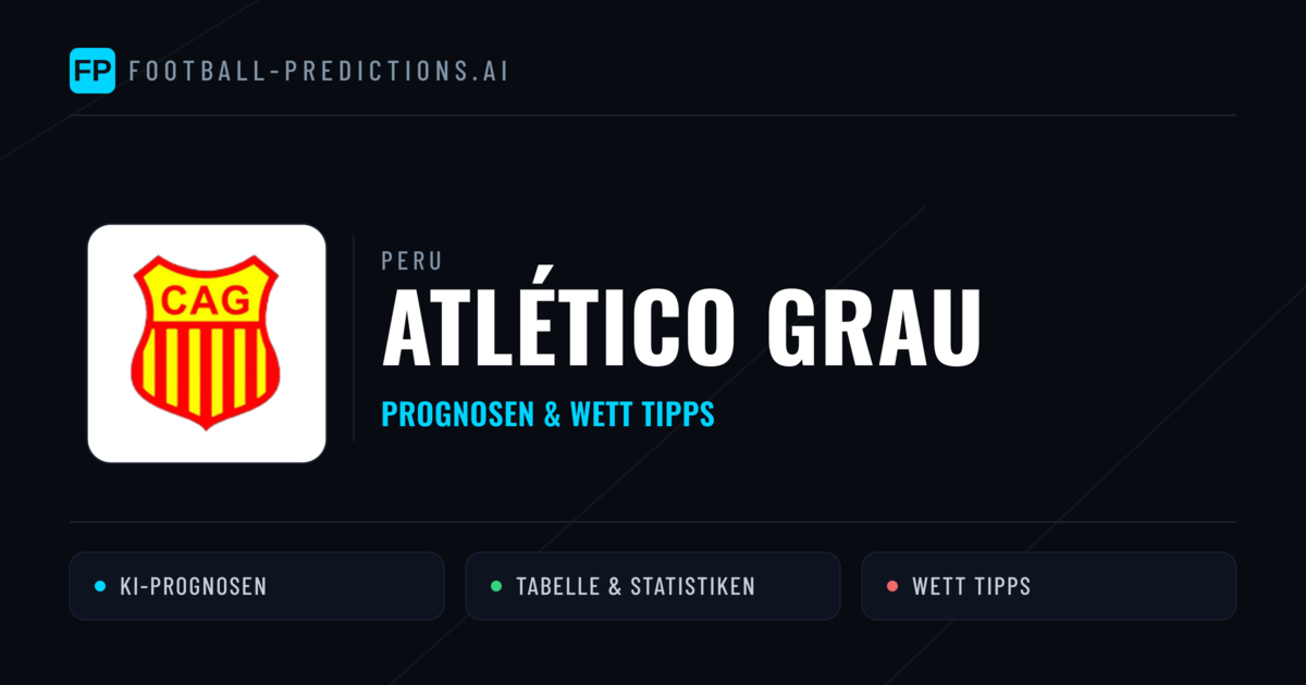 Atlético Grau Prognosen & Statistiken