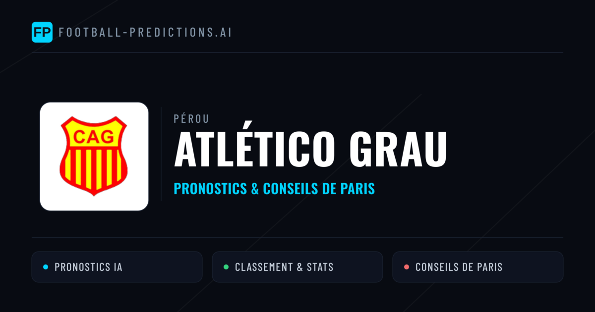 Atlético Grau Pronostics & Statistiques