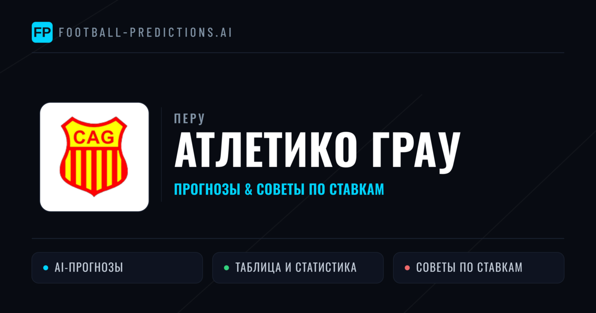 Атлетико Грау прогнозы и статистика