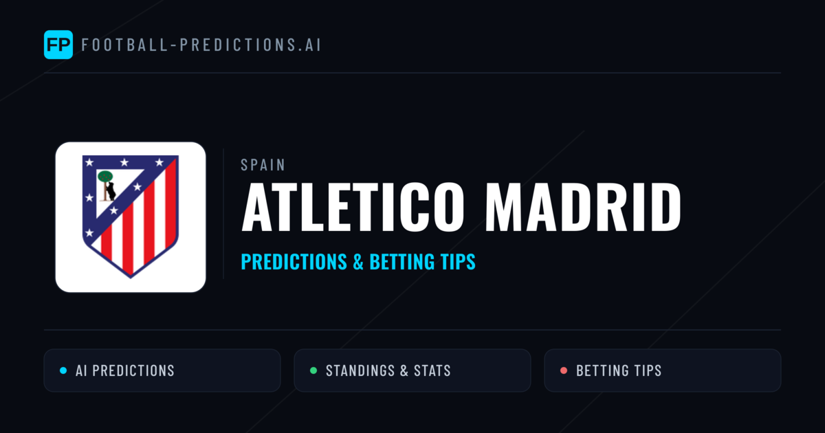 Atletico Madrid Predictions & Stats