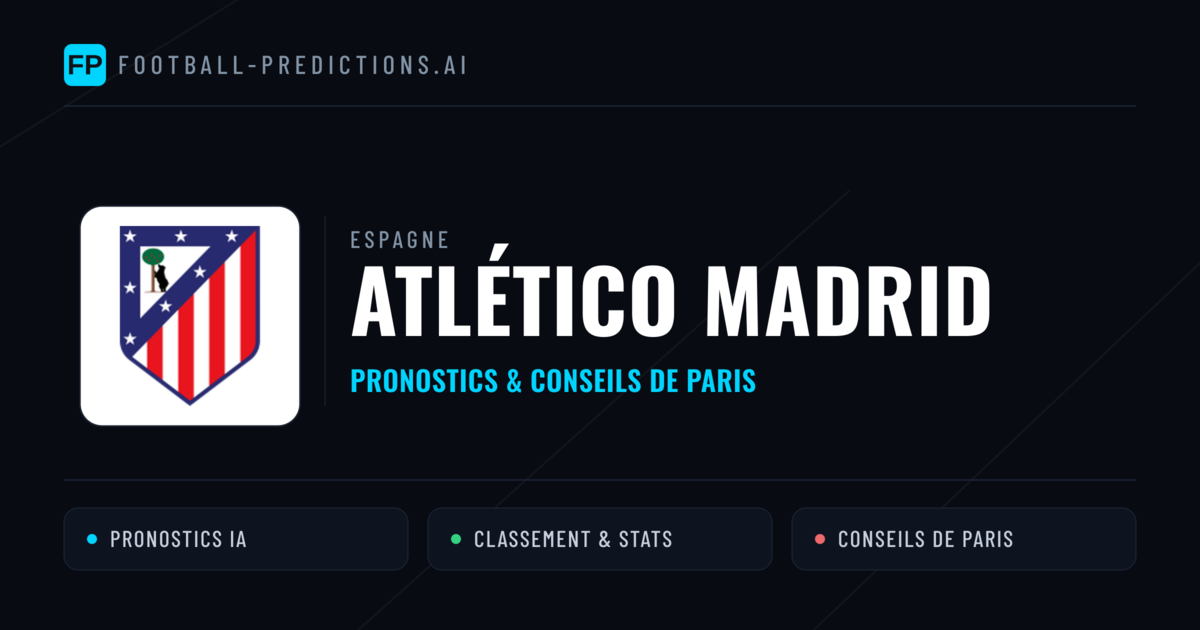 Atlético Madrid Pronostics & Statistiques