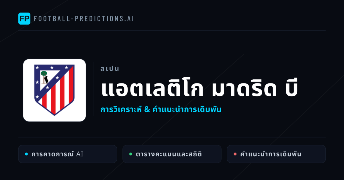แอตเลติโก มาดริด บี การวิเคราะห์และสถิติ