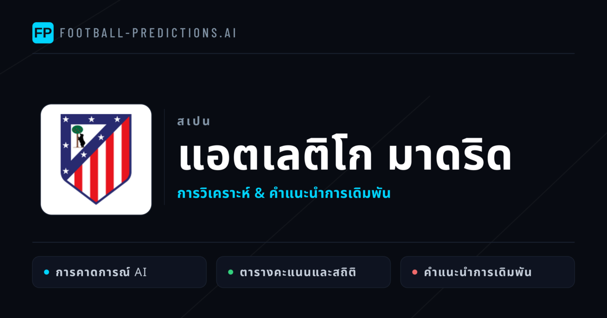 แอตเลติโก มาดริด การวิเคราะห์และสถิติ