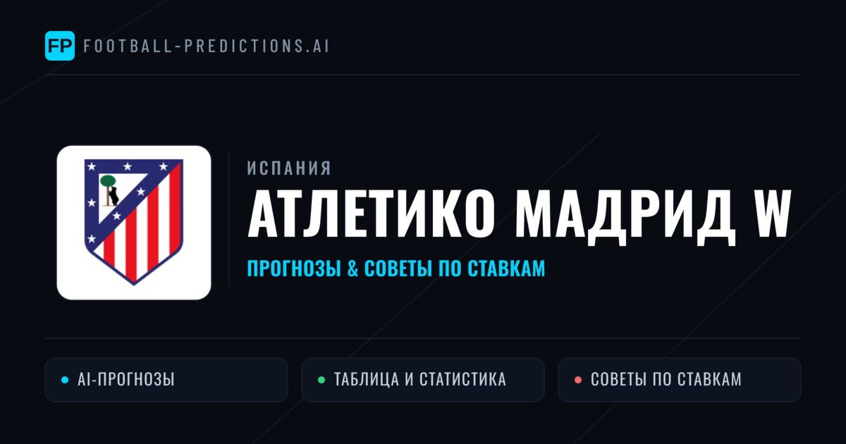 Атлетико Мадрид W прогнозы и статистика