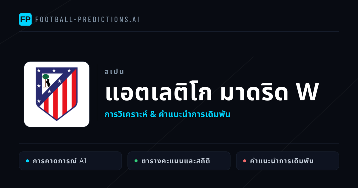 แอตเลติโก มาดริด W การวิเคราะห์และสถิติ