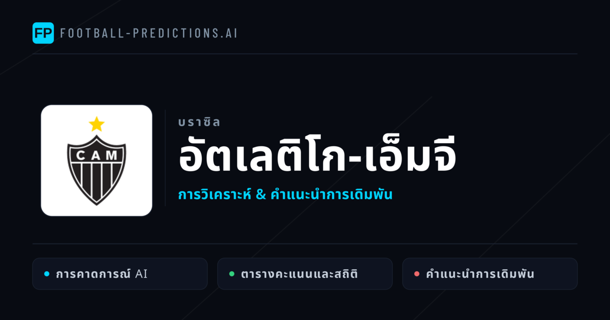 อัตเลติโก-เอ็มจี การวิเคราะห์และสถิติ