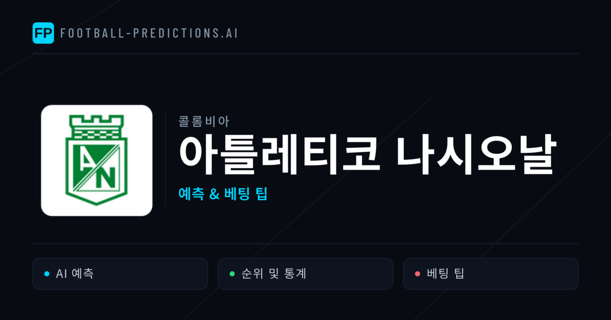 아틀레티코 나시오날 축구 예측 & 통계