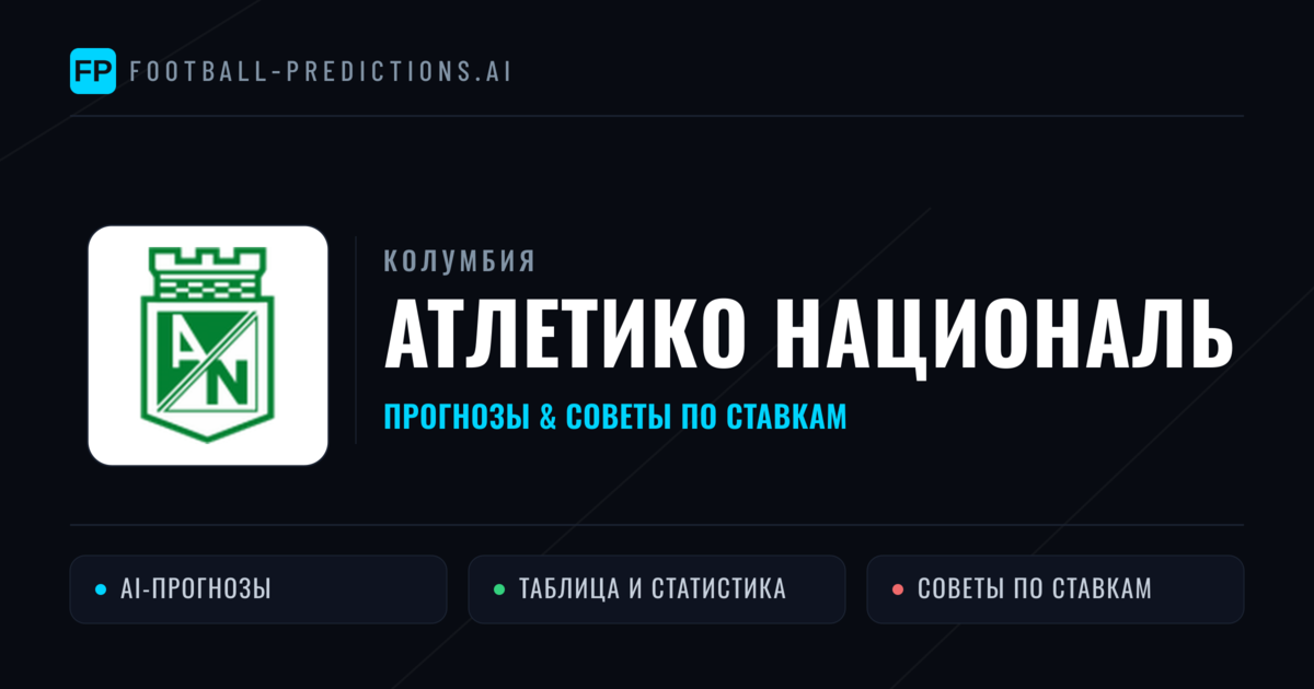 Атлетико Националь прогнозы и статистика