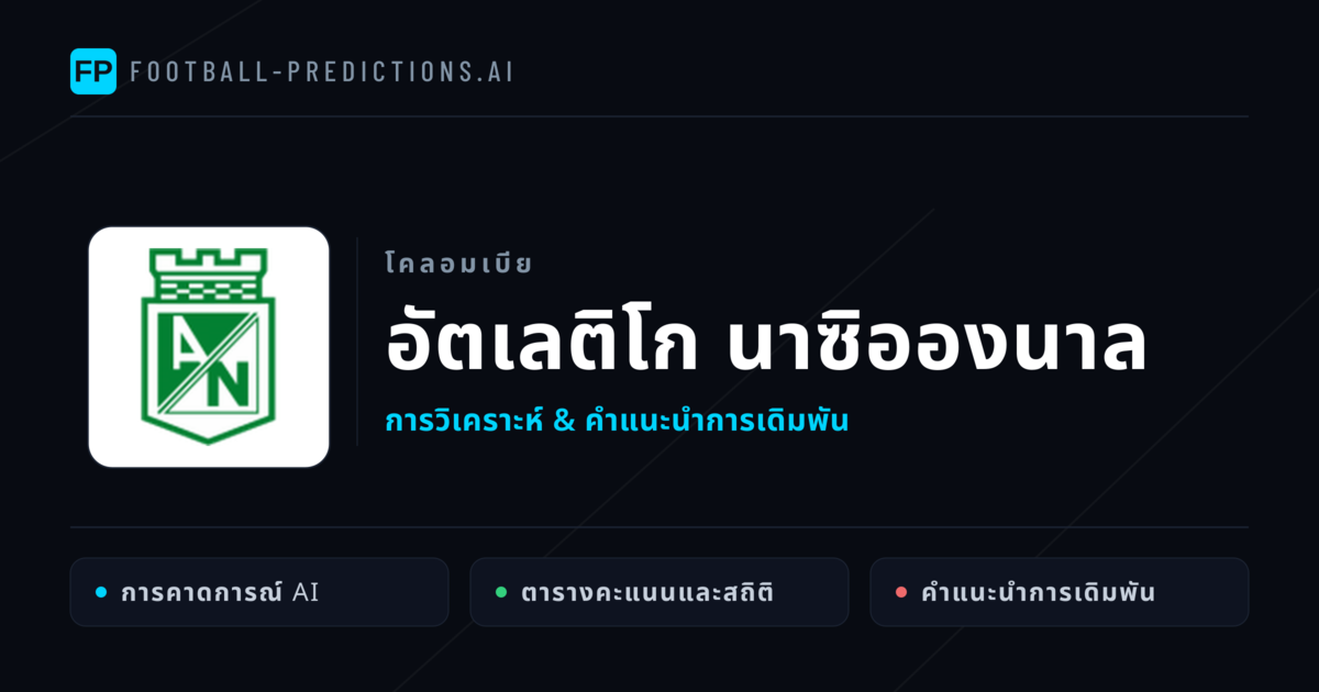 อัตเลติโก นาซิอองนาล การวิเคราะห์และสถิติ