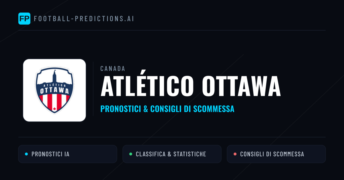 Pronostici e Statistiche Atlético Ottawa