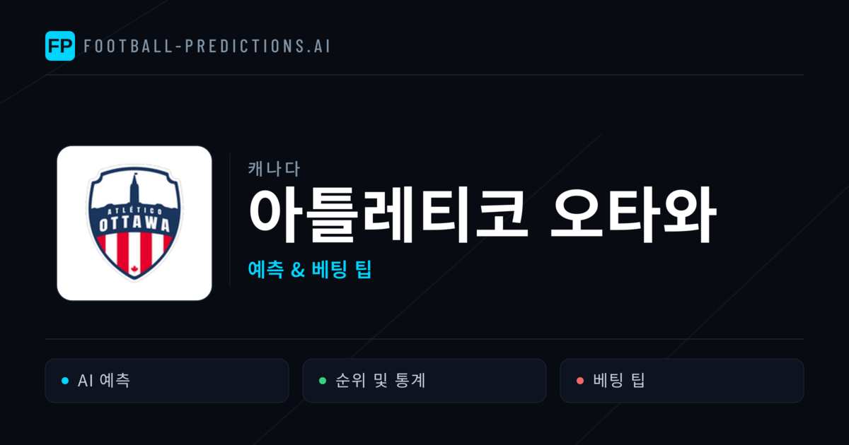 아틀레티코 오타와 축구 예측 & 통계