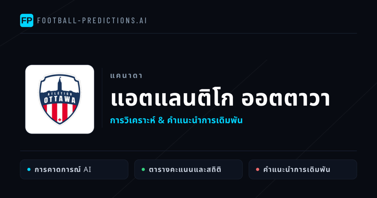 แอตแลนติโก ออตตาวา การวิเคราะห์และสถิติ