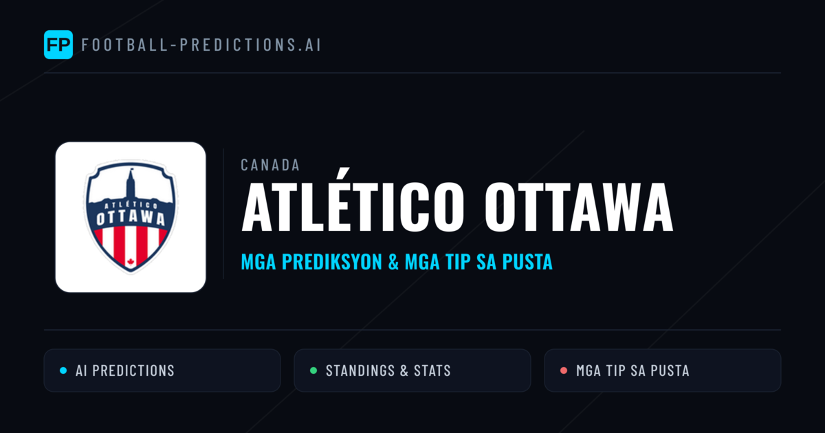 Atlético Ottawa Predictions & Stats
