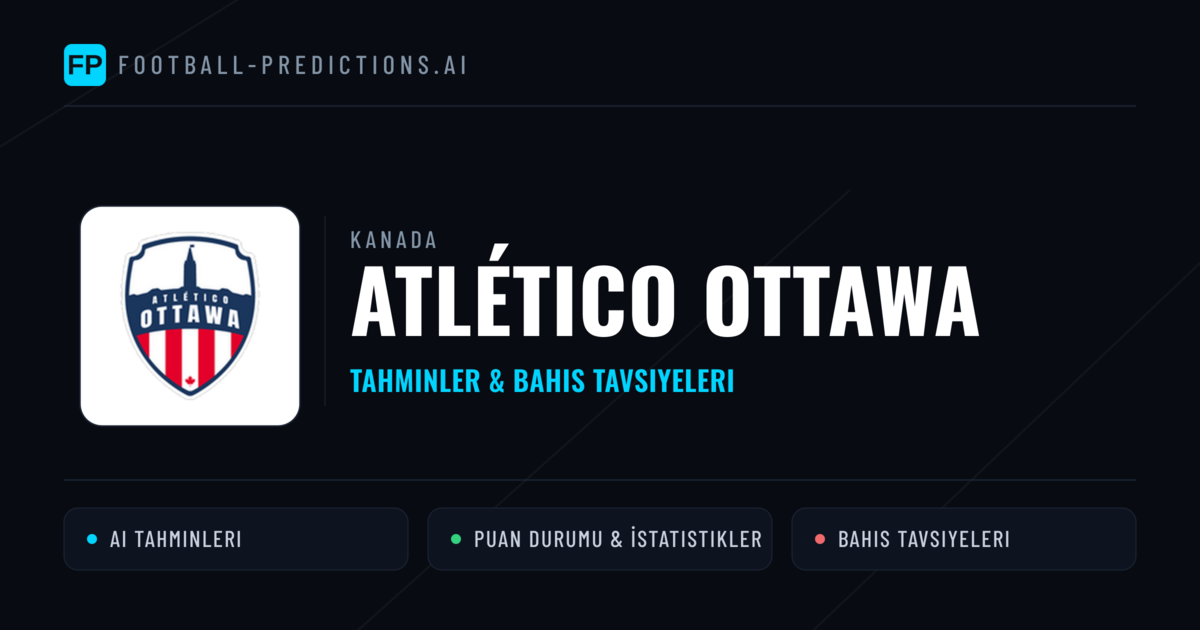 Atlético Ottawa Tahminleri & İstatistikler