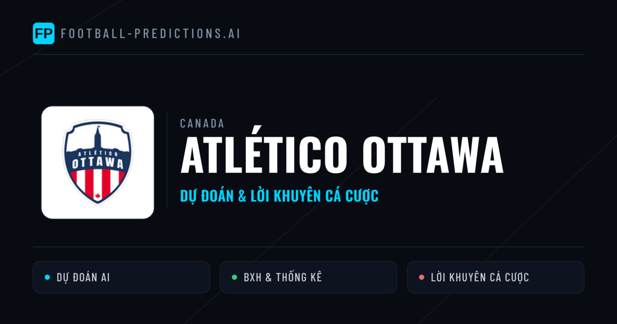 Atlético Ottawa Dự đoán & Thống kê